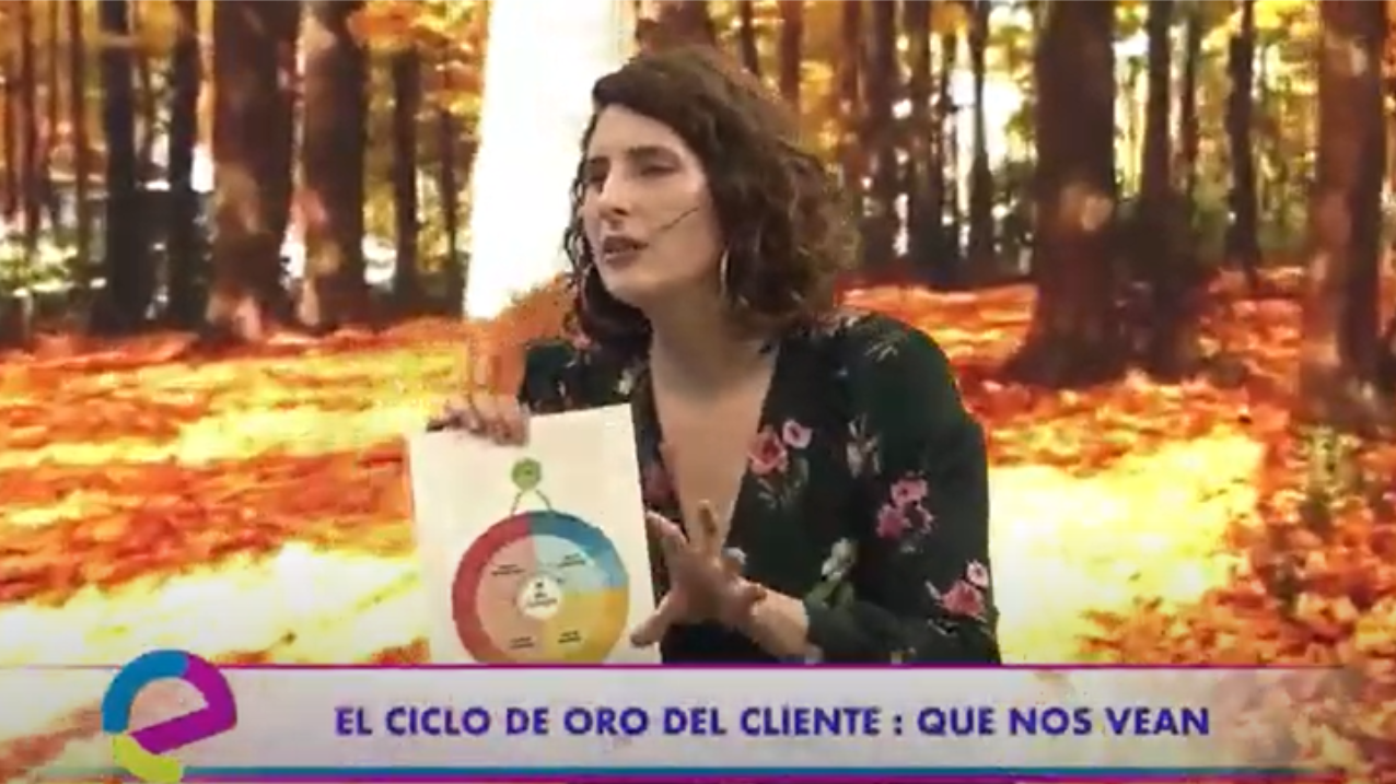 Lee más sobre el artículo EL CICLO DE ORO DE UN EMPRENDIMIENTO